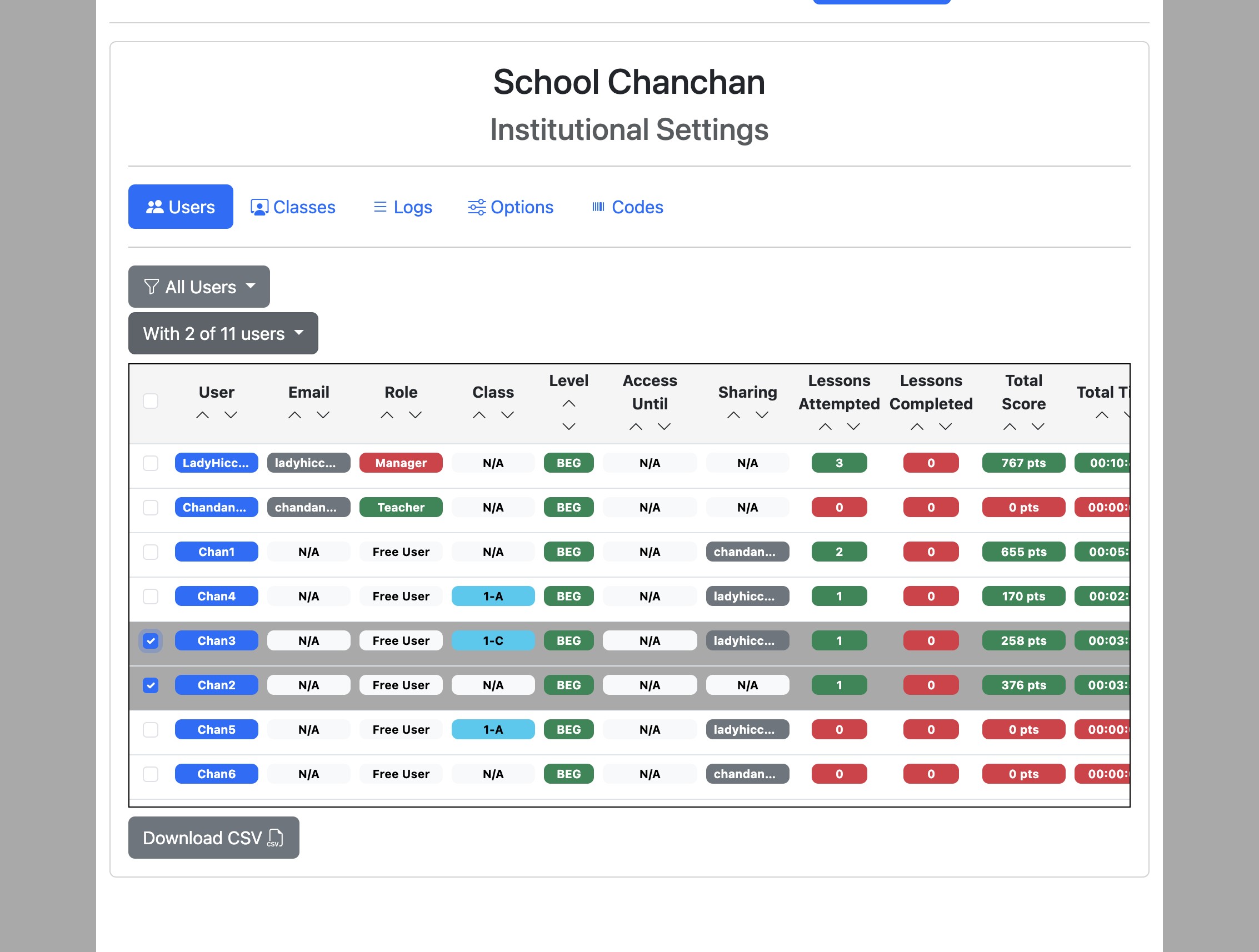 Screenshot for How to set user levels, step 2