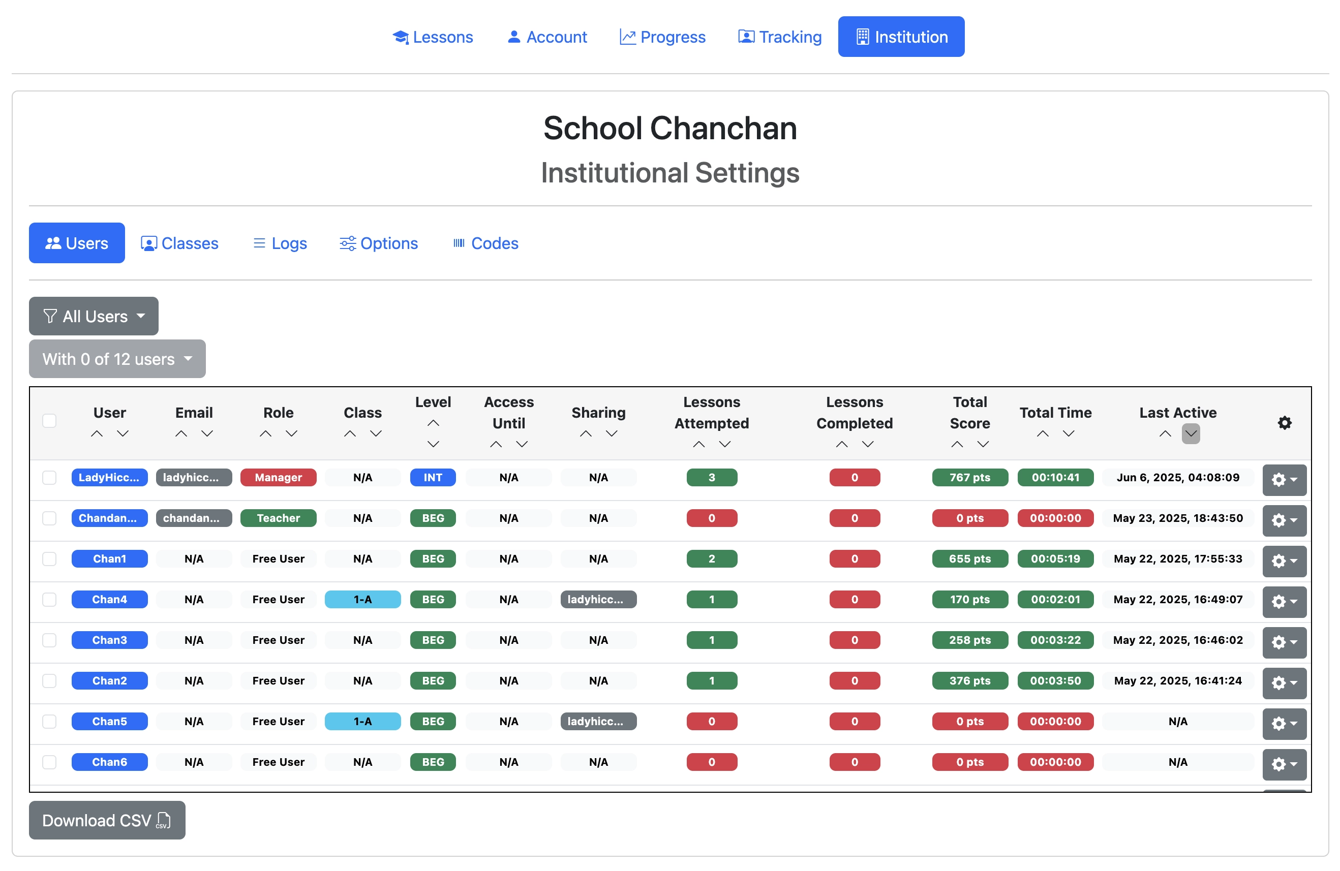 Screenshot for How to view users in your institution, step 2