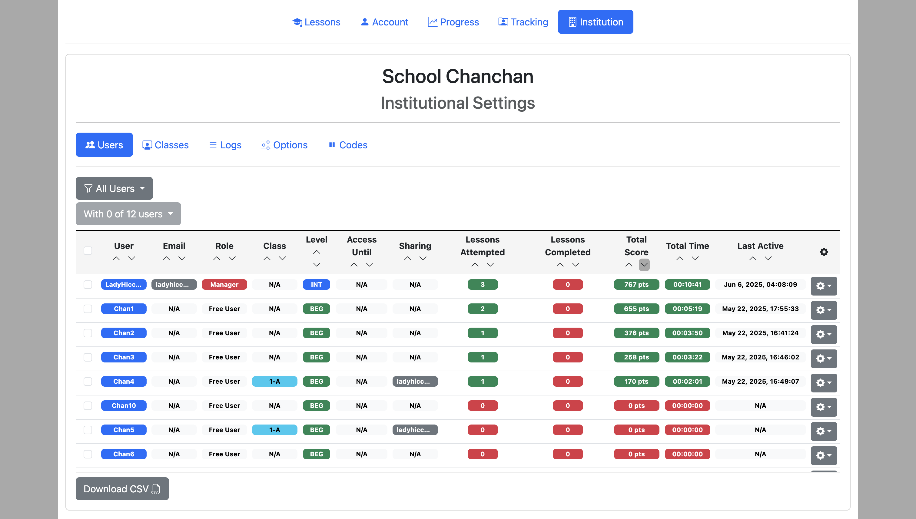 Screenshot for How to view users in your institution, step 7